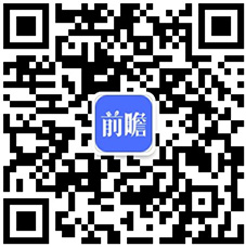 口现状及区域市场格局分析 进口金额及主要产品价格下降k8凯发天生赢家·一触即发2